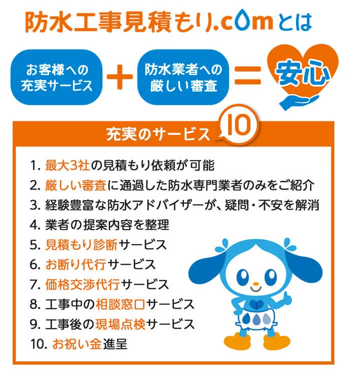 充実のサービス10